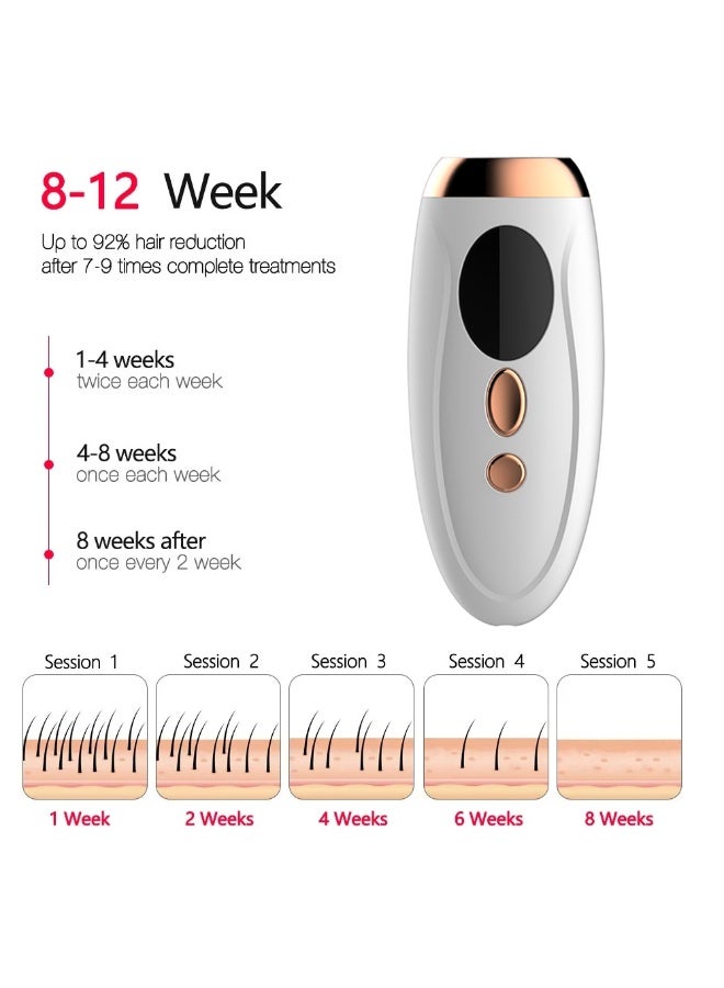 BlueFire IPL Laser Hair Removal Device for Women Home Use, Permanent Facial and Body Hair Removal Machine, 5 Energy Levels, Digital Display, Auto Flash and Manual Mode, Safe Skin Sensor, Long Lasting Light Pulses, Complete Home Beauty Appliance - Image 4